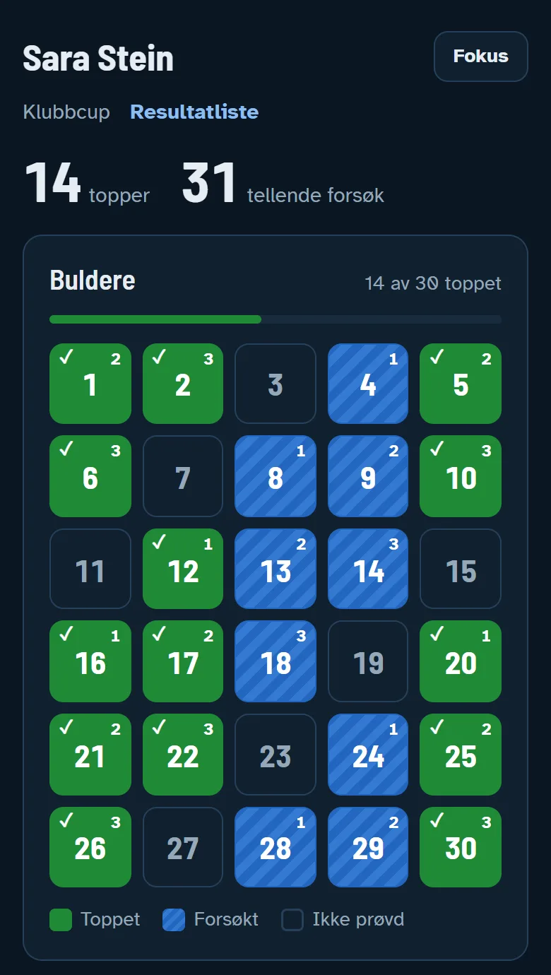 BuldreAppen på ein mobil: utøvaren si side med 30 buldrefelt. Grøne er toppa, stripete blå er forsøkt, og talet i hjørnet er talet på forsøk.